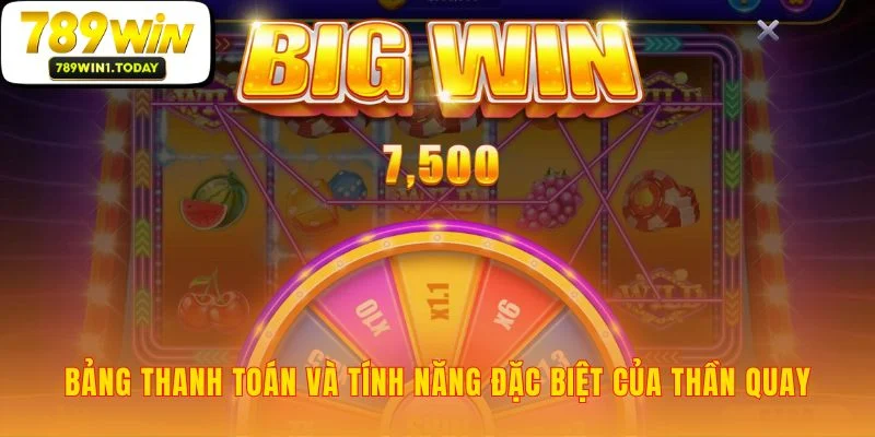 Những biểu tượng quyền lực thay đổi cục diện cuộc chơi